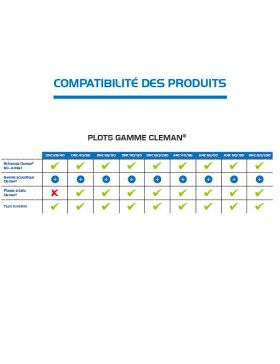 Plot réglable H80-130 autonivelant Cleman pour terrasse dalle