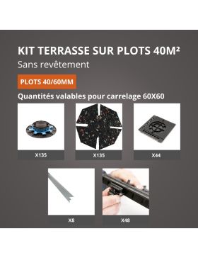 Kit terrasse sans revêtement 40M² Jouplast- finition gris aluminium