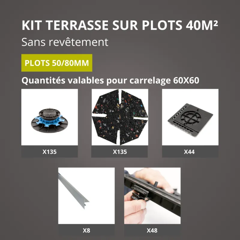 Kit terrazzo senza rivestimento 40m² Jouplast - supporto 50/80 - finitura grigio alluminio
