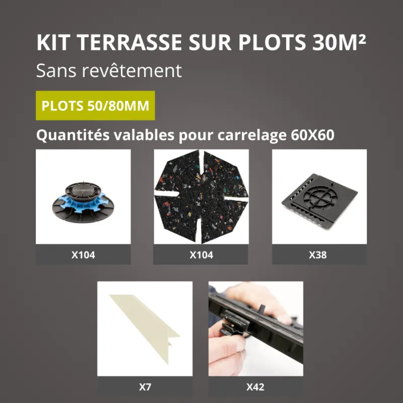Kit terrazzo senza rivestimento 30m² Jouplast - supporto 50/80 - finitura bianco perla