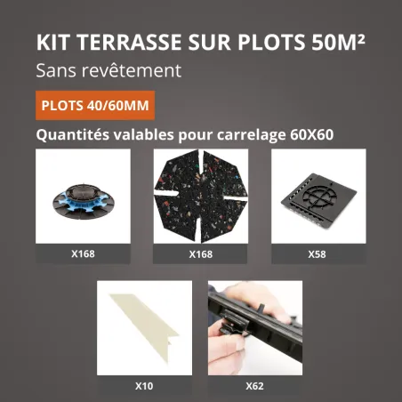 Kit terrasse sans revêtement 50M² Jouplast - finition blanc perle