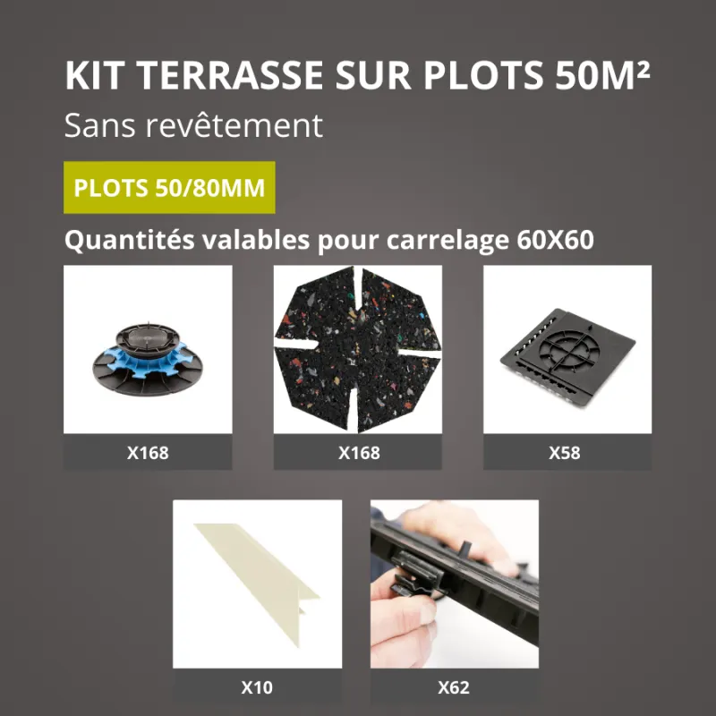 Kit terrazzo senza rivestimento 50m² Jouplast - supporto 50/80 - finitura bianco perla