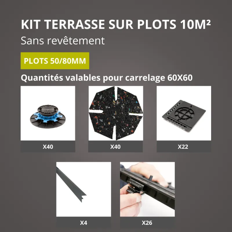 Kit terrazzo senza rivestimento 10m² Jouplast - supporto 50/80 - finitura grigio antracite