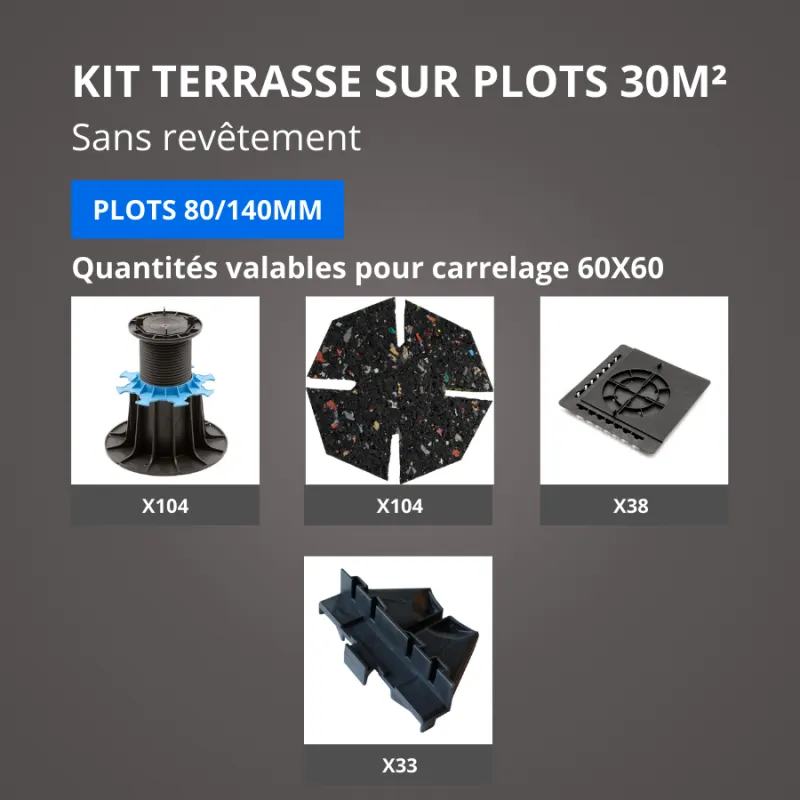 Kit terrazzo senza rivestimento 30m² Jouplast - supporto 80/140 - senza profilo