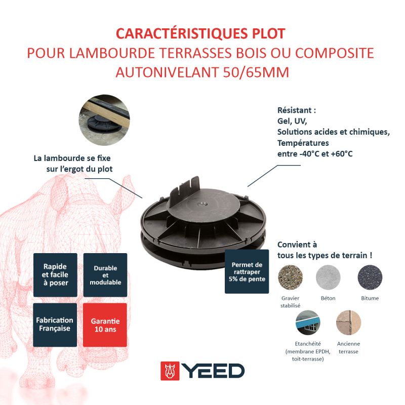 Self-leveling timber pedestal 50/65 mm for wooden deck - YEED