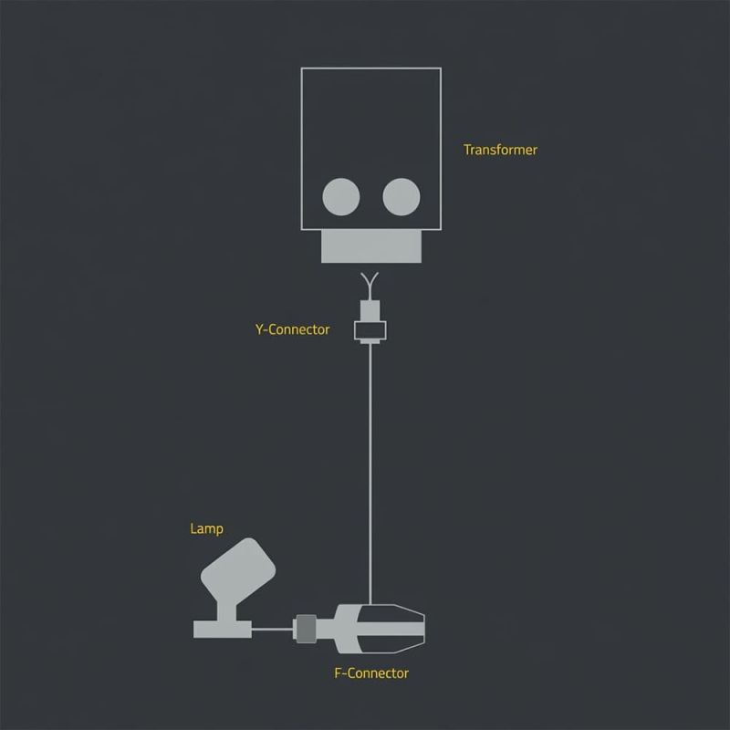 Connecteur LED - LightPro