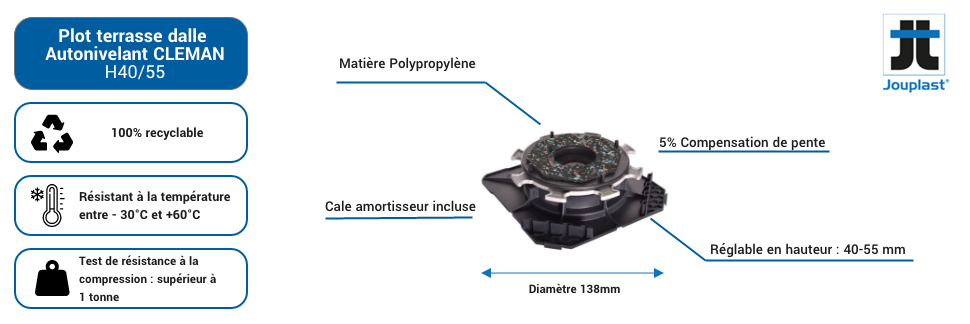 Plot réglable H40-55 autonivelant Cleman pour terrasse dalle