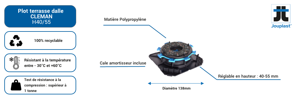 Plot réglable H40/55 standard cleman