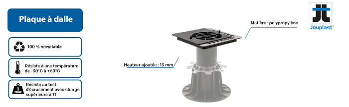 Plaque à dalle Jouplast (incompatible avec les plots Cleman)