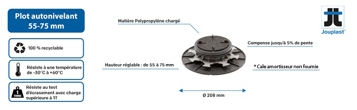 Plot autonivelant 55-75mm Jouplast - Terrasse dalle ou caillebotis